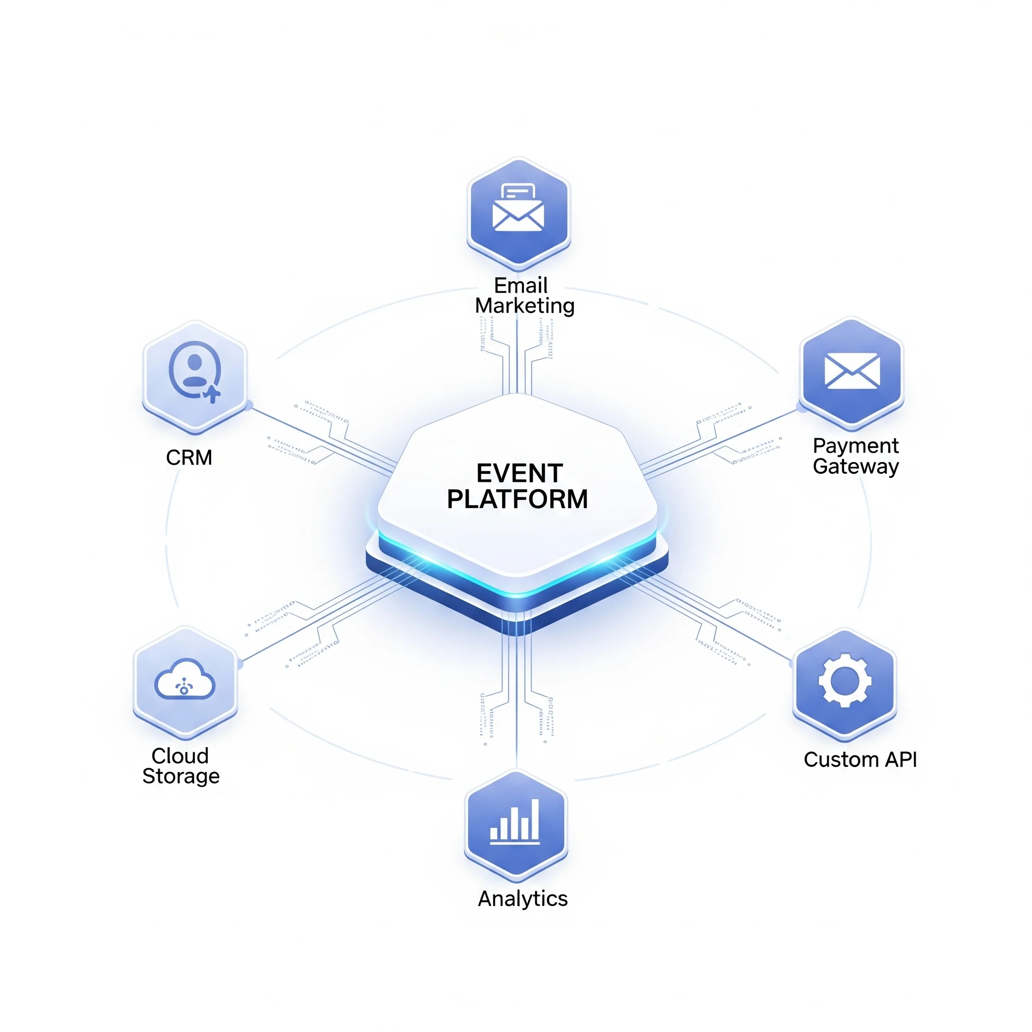 Illustration for 4. Integrate with Existing Tools